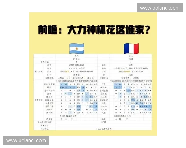 世界杯最新动态各强队备战升级球迷期待新一轮巅峰对决与冠军归属