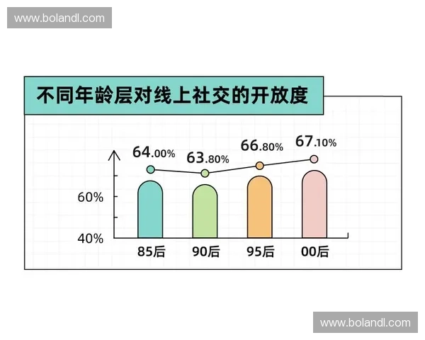 wanwushequ.com带你探索数字时代年轻人的兴趣社交新体验